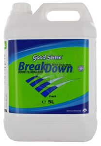 Picture of GOOD SENSE BREAKDOWN 2x5 Lt